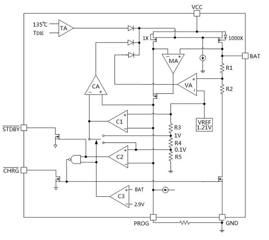 TP4057 Structure Diagram